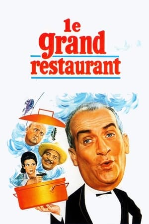 Grand restaurant pána Septima
