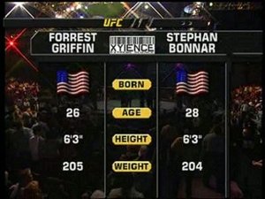 The Ultimate Fighter Epizóda 14