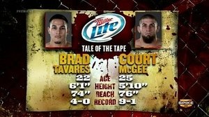 The Ultimate Fighter Epizóda 12