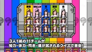 Nogizaka Under Construction Epizóda 36