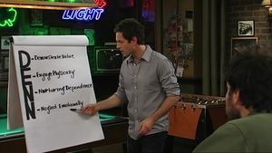 It's Always Sunny in Philadelphia Epizóda 10